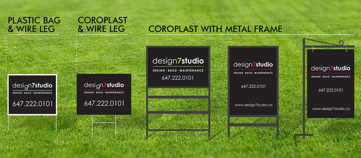 Comparison of lawn sign options on grass: plastic bag with wire legs, coroplast sign with wire legs, and coroplast signs with metal frames including step stake and hanging frame styles